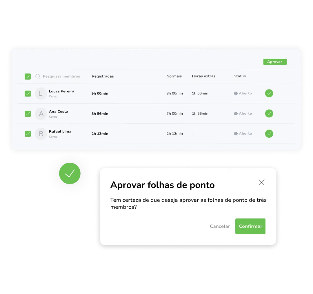 Horas extras e aprovações