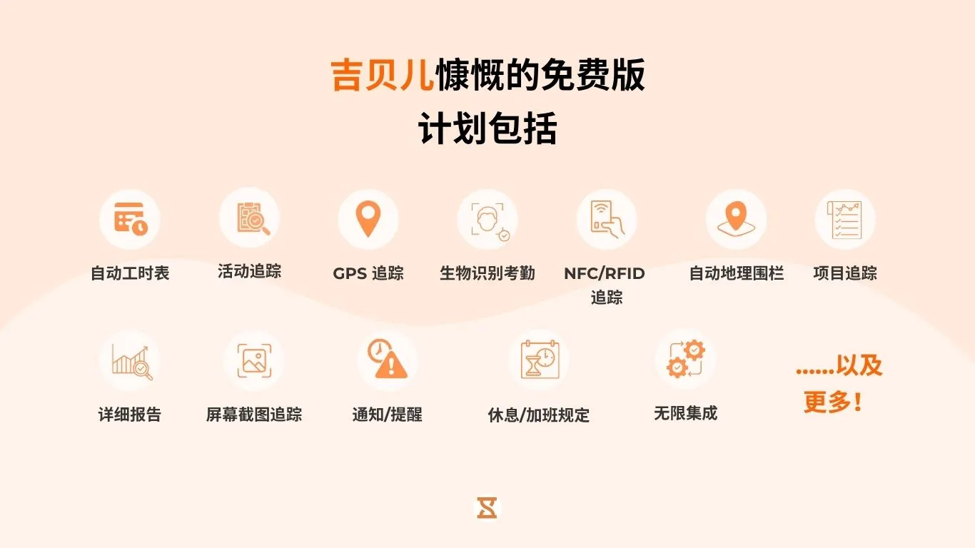 吉贝儿免费方案的功能说明