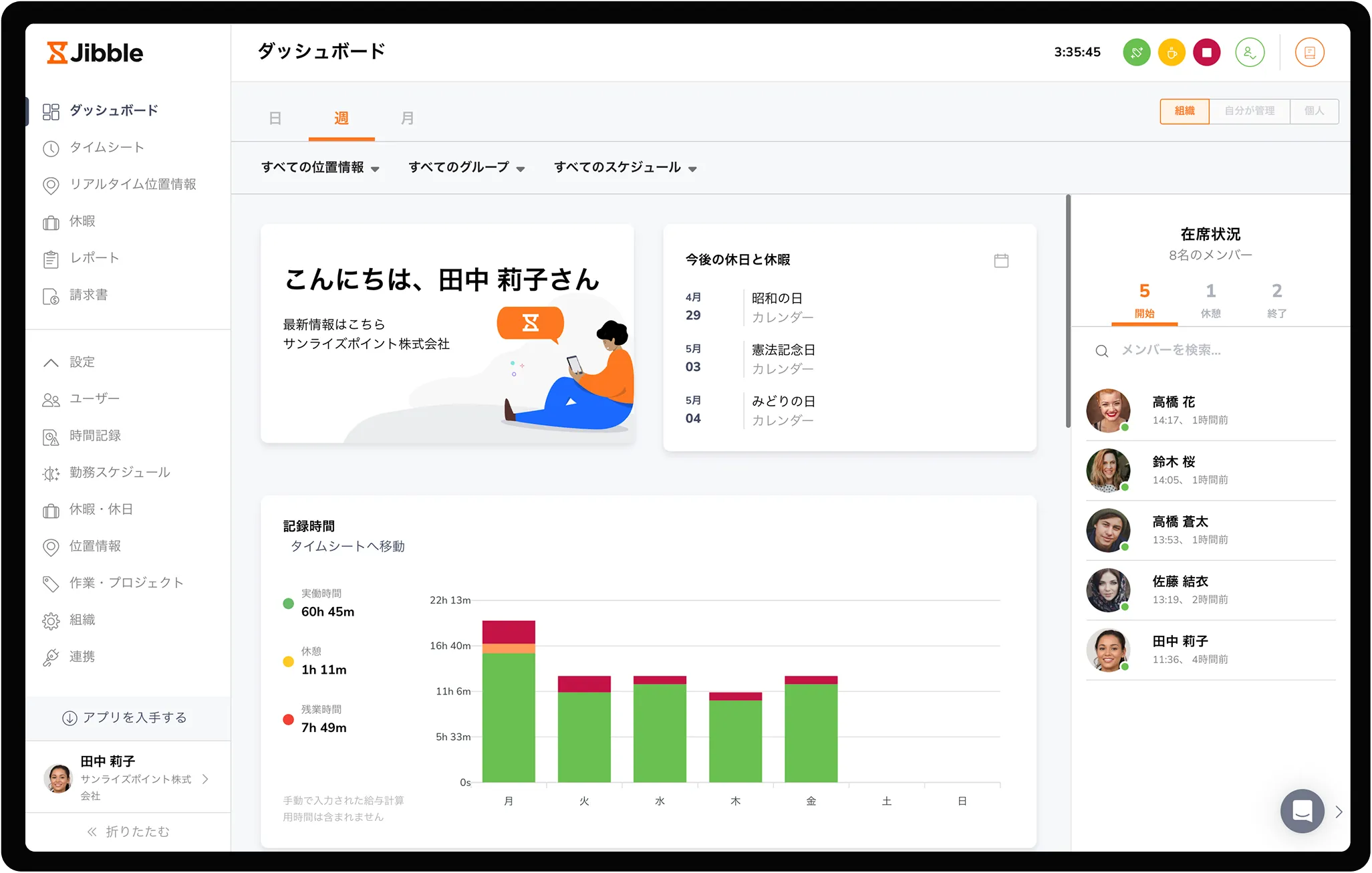Jibbleダッシュボードの画面