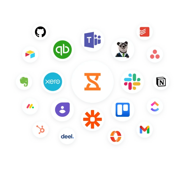Integraciones