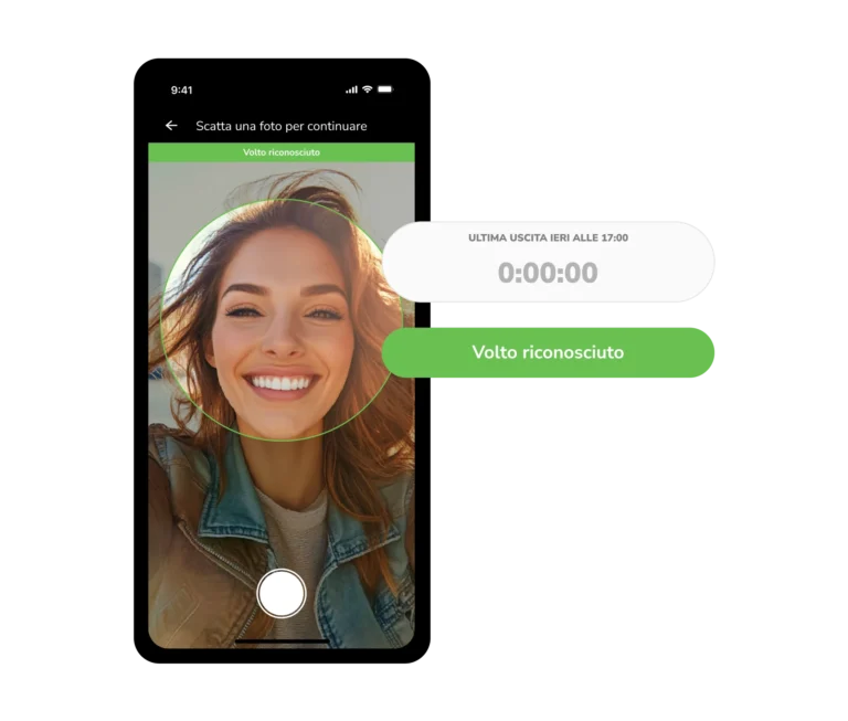Riconoscimento facciale utilizzato su telefoni cellulari per verificare le presenze