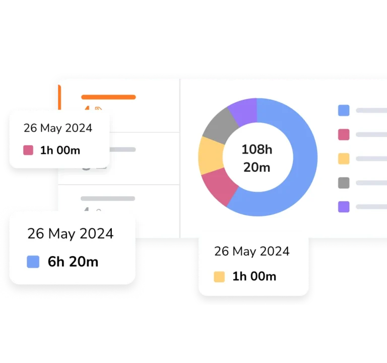 Seguimiento de proyectos