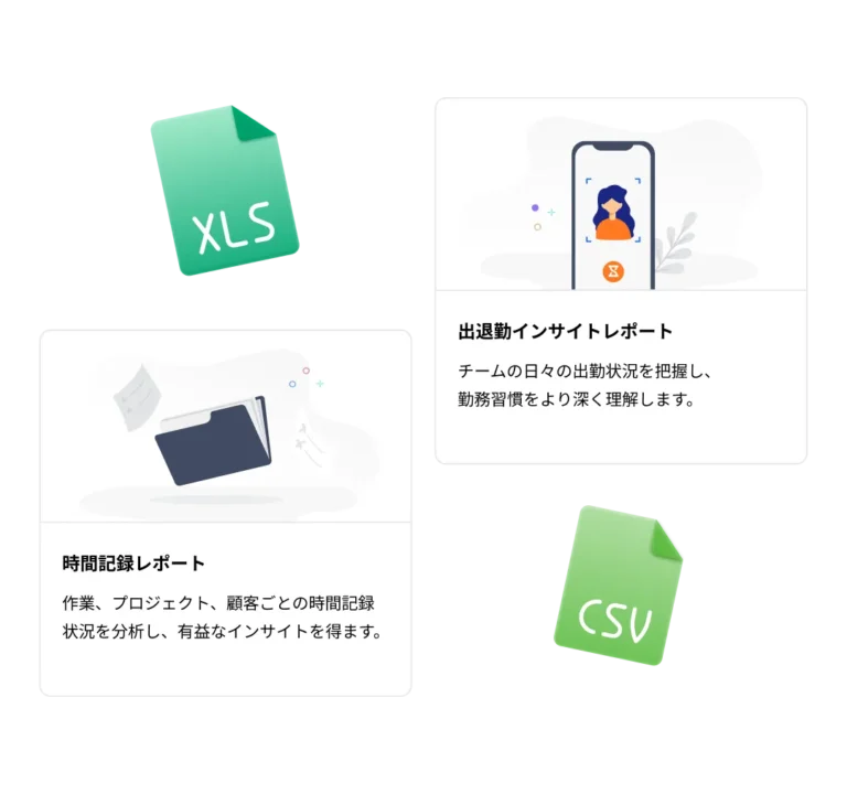 勤怠レポート