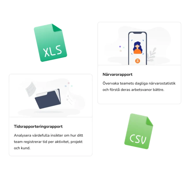 Jibble närvarorapport och rapport över registrerad tid