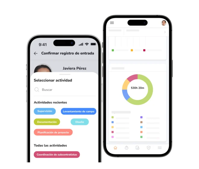 Registros de tiempo de los empleados clasificados por tipo de actividad