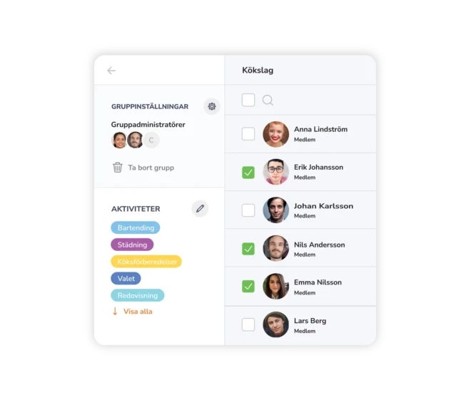 Organisera anställda i team och grupper i Jibbles tidrapporteringsprogram