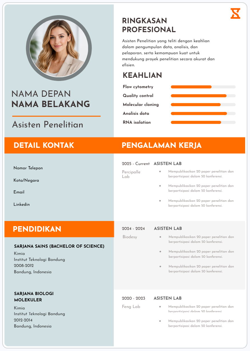 Template CV