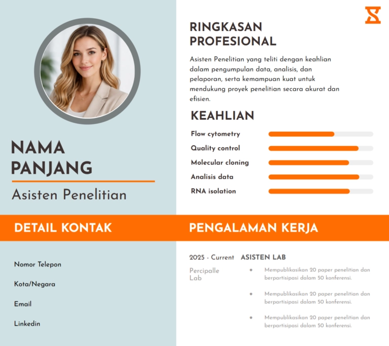Template CV