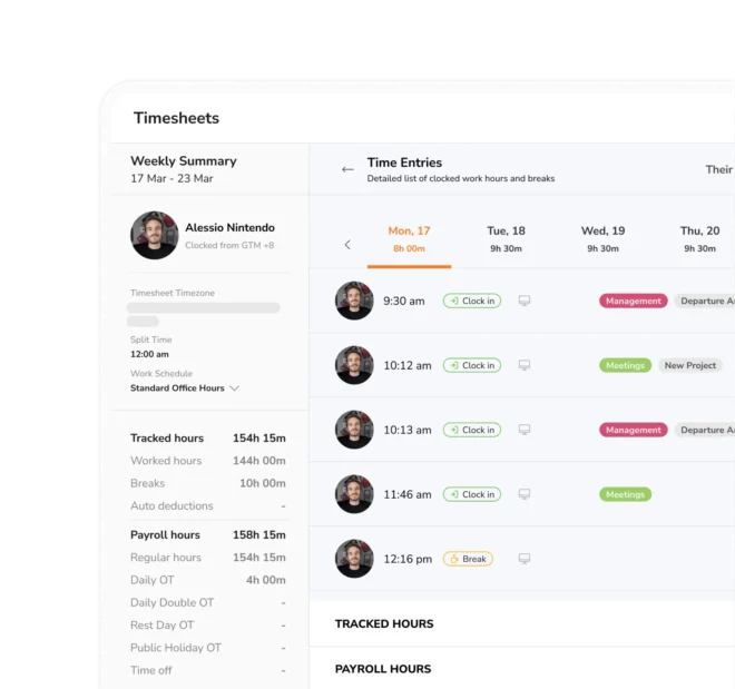 Automatiserat tidrapporteringsschema som visar dagliga timmar, raster och övertid