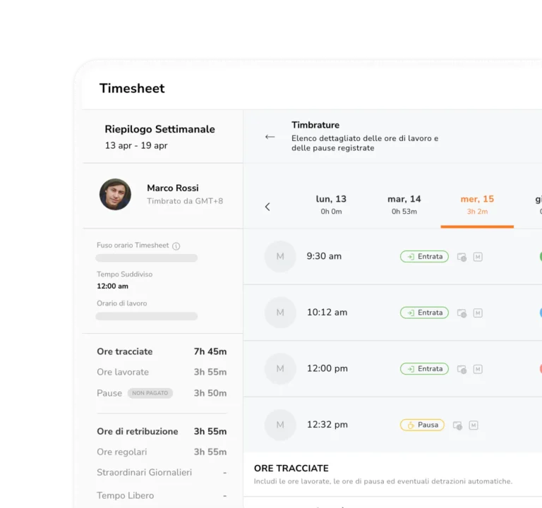 App timesheet con registrazioni orarie dei dipendenti