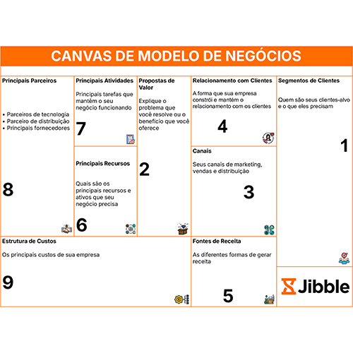 icone do modelo de canvas de modelo de negocios