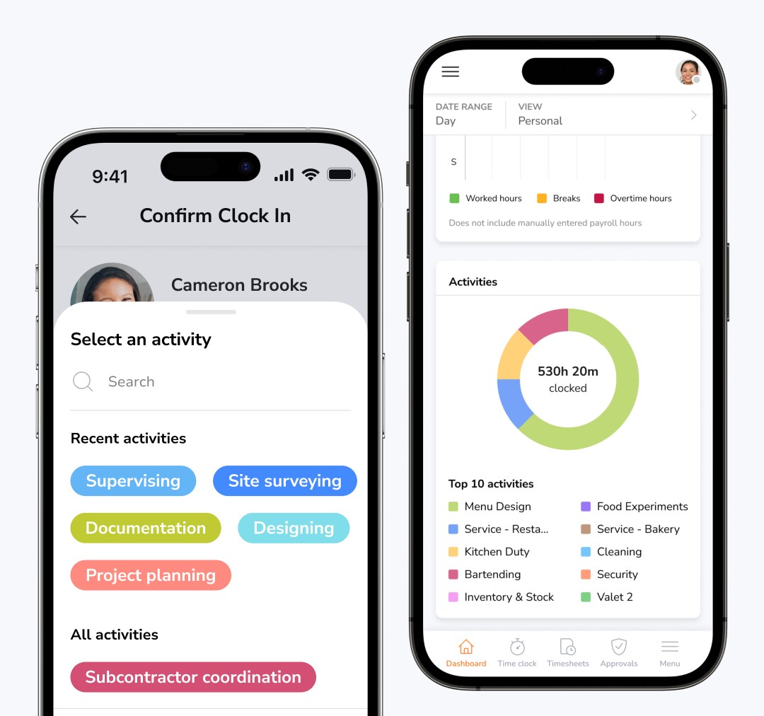 Employee time entries categorised by activity type