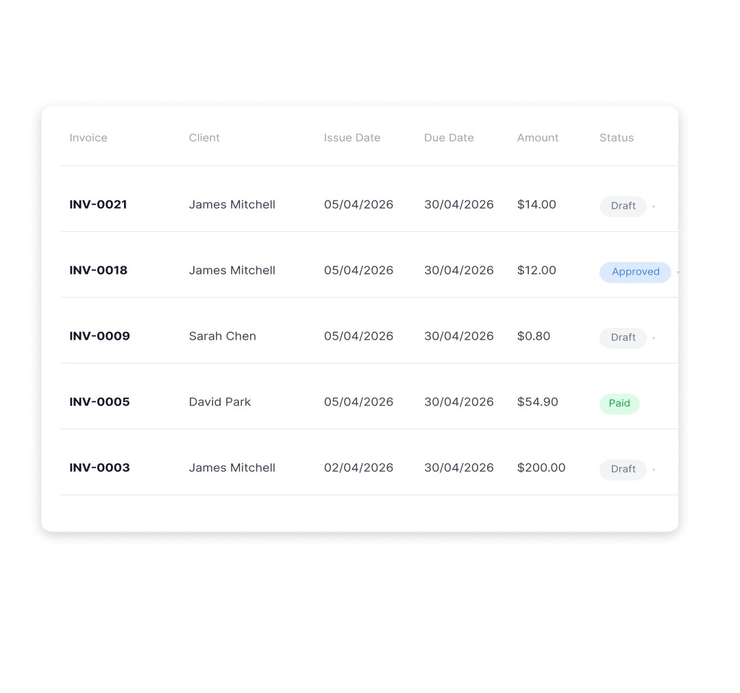Converting tracked billable hours into a client invoice