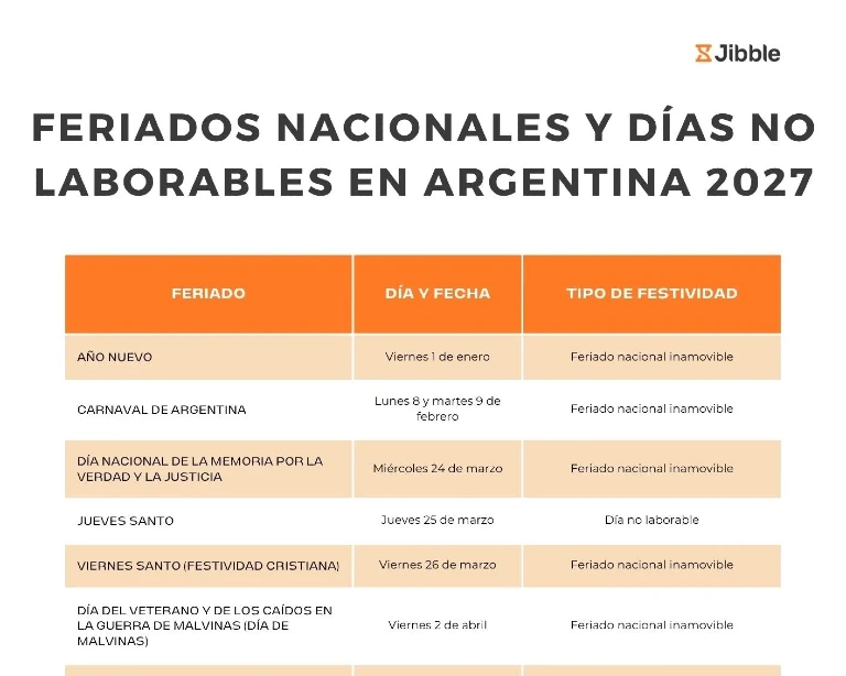 portada Días feriados y no laborables en Argentina en 2027
