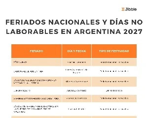 portada Días feriados y no laborables en Argentina en 2027