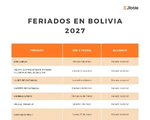 portada Días festivos o feriados en Bolivia en 2027