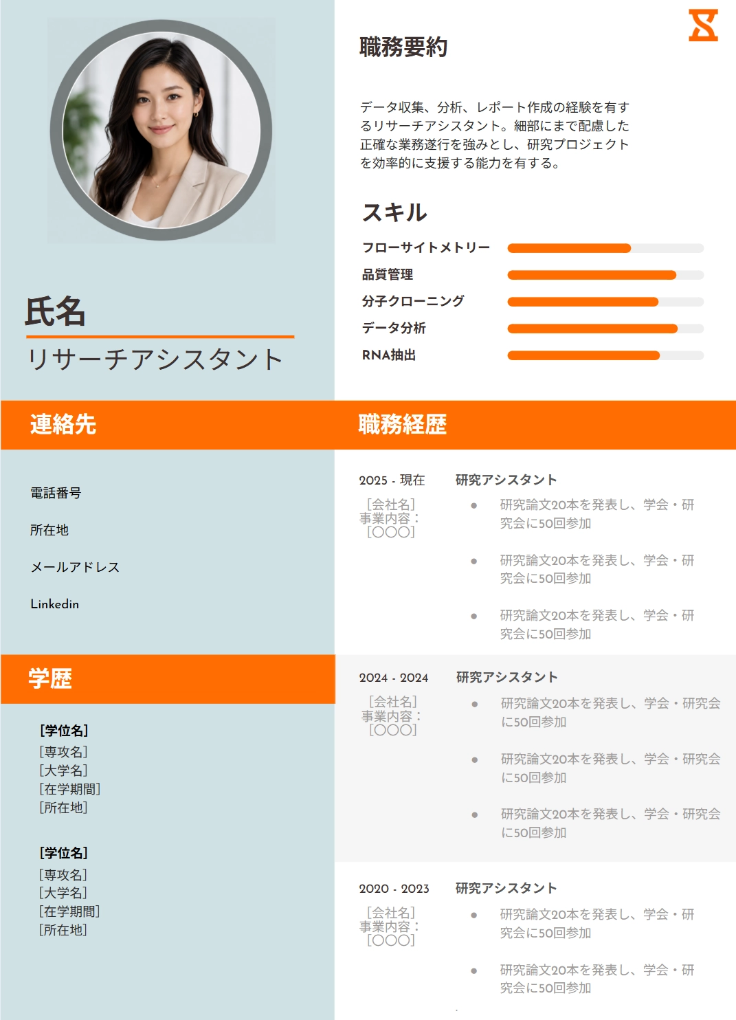 職務経歴書テンプレート