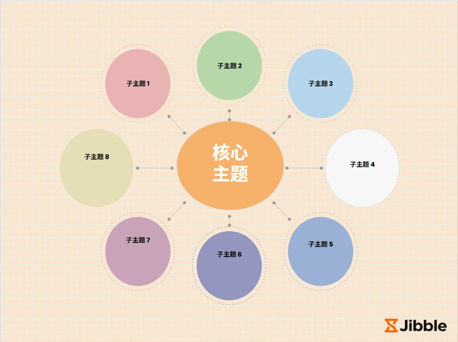 免费思维导图模板