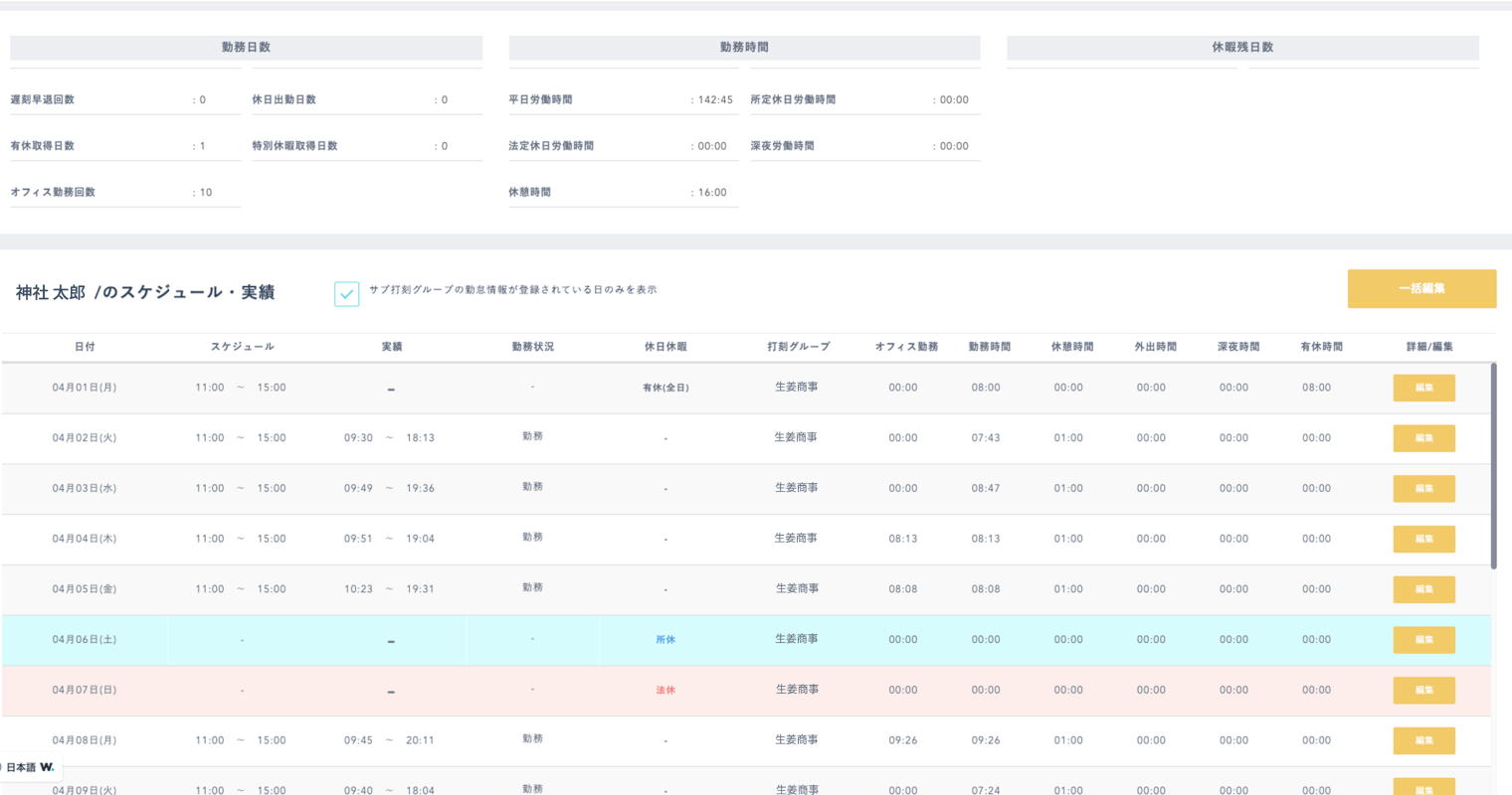Jinjer勤怠の各従業員の労働時間記録画面