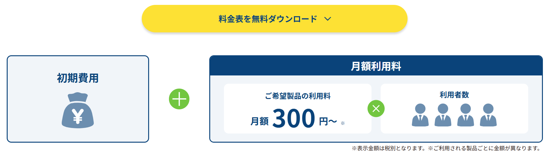 ジンジャー勤怠の料金