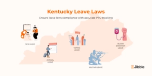 kentucky leave laws - types of leave employees get