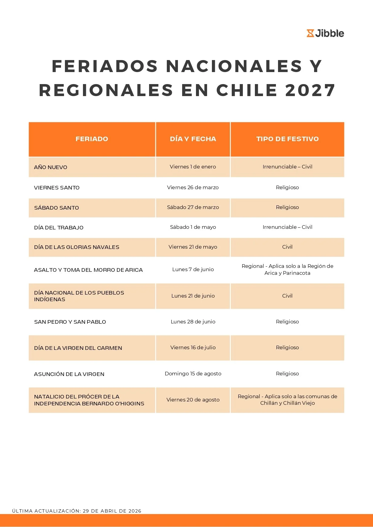 Días festivos o feriados en Chile en 2027