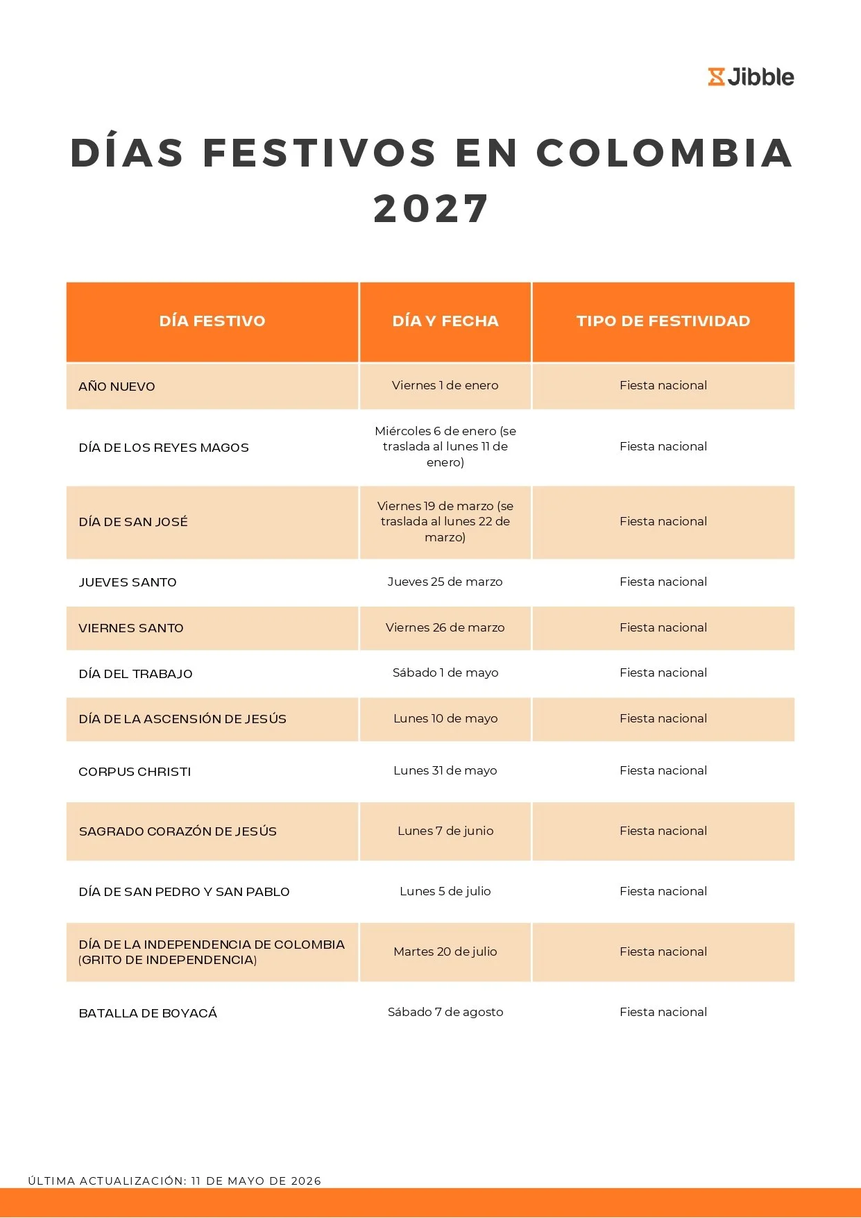 Feriados o días festivos en Colombia en 2027
