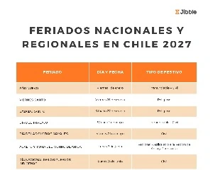 portada Días festivos o feriados en Chile en 2027