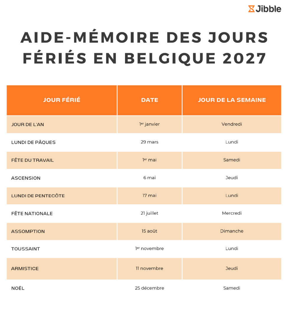 Aide-mémoire des jours fériés en Belgique 2027