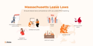 massachusetts leave laws and types