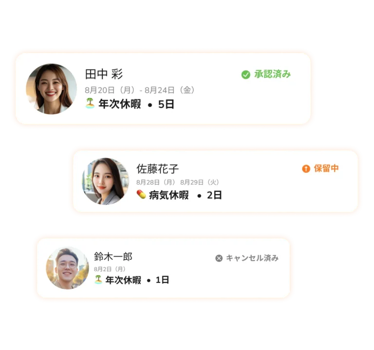 休暇申請と状態の詳細を表示する有給休暇管理および休暇管理ソフトウェア