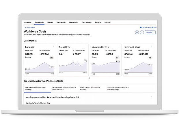 image of adp workforce now dashboard