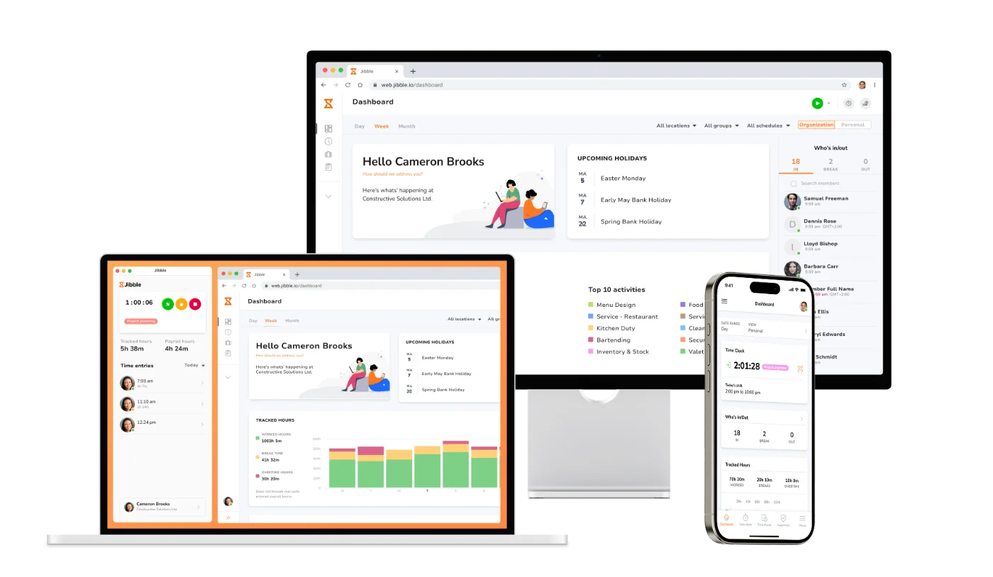Time and attendance software used across platforms