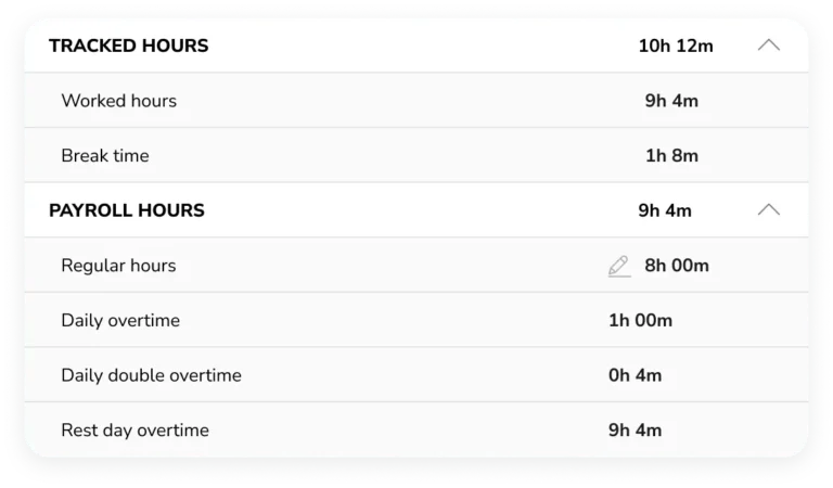 FREE Timesheet Software | Jibble