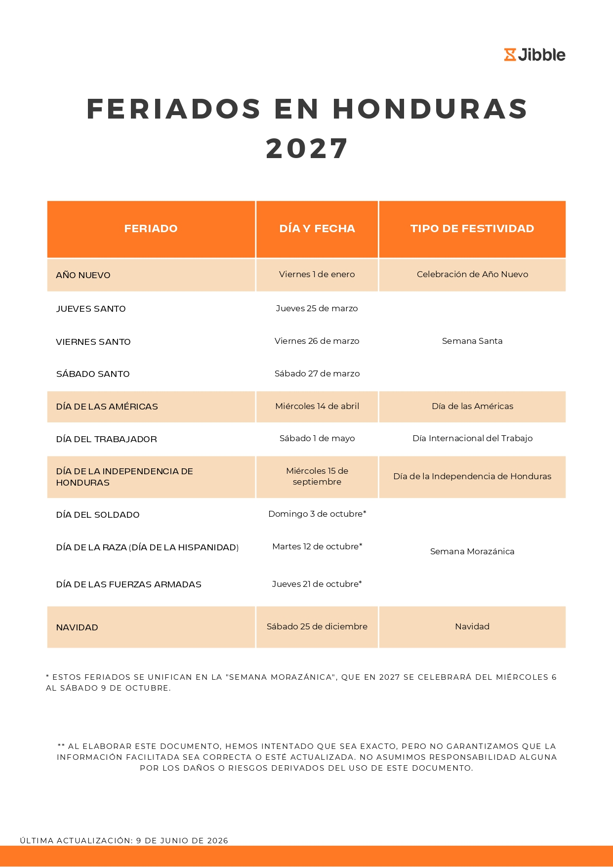 feriados en Honduras en 2027