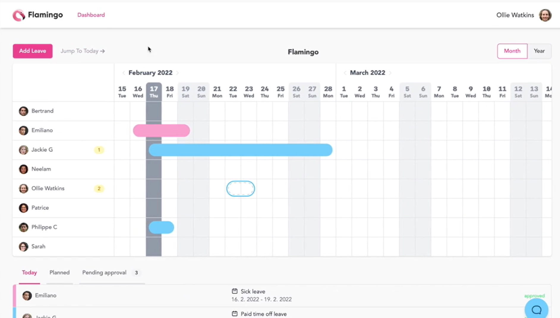 8 Best PTO Tracking Software Reviewed and Ranked!