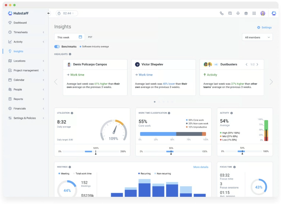 hubstaff dashboard showing app and url usage tracking