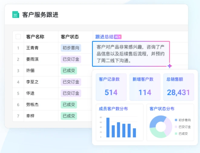 办公管理