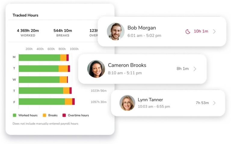Live dashboard of every crew across all job sites