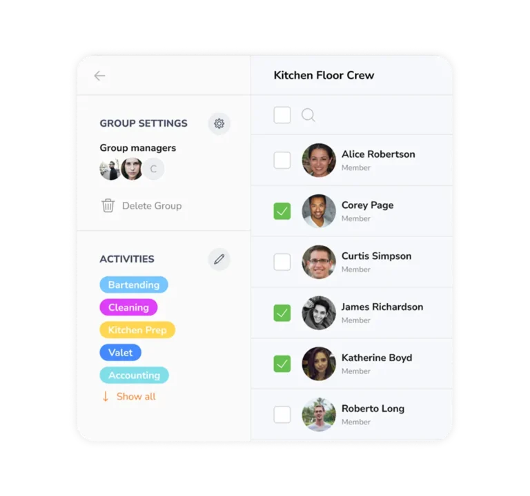 Creating and assigning employes into groups