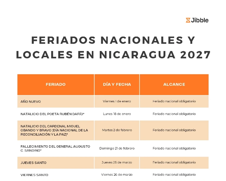 portada Días festivos o feriados en Nicaragua en 2027