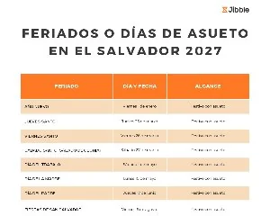 portada feriados el salvador 2027