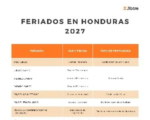 portada feriados en Honduras en 2027