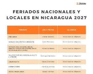 portada feriados en Nicaragua en 2027