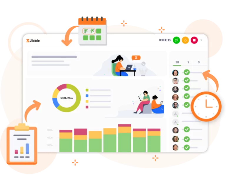 Gambaran dasbor Jibble yang dilengkapi grafik visual dan data kehadiran secara real-time.