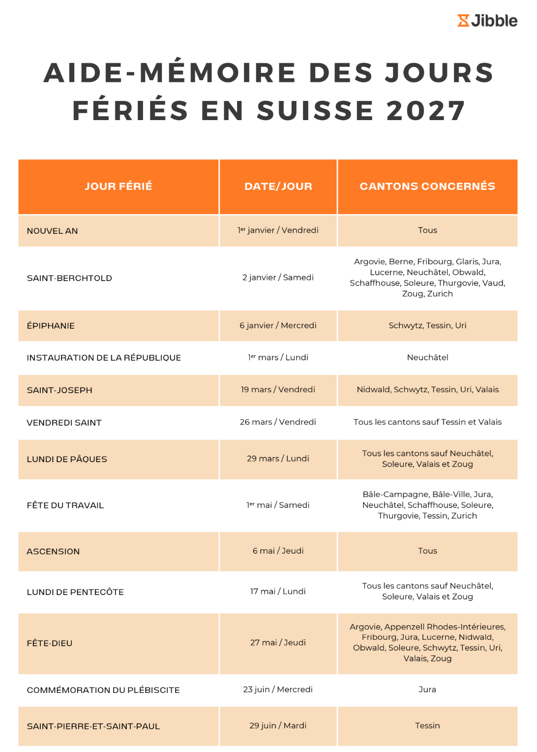 Aide-mémoire des jours fériés en Suisse 2027