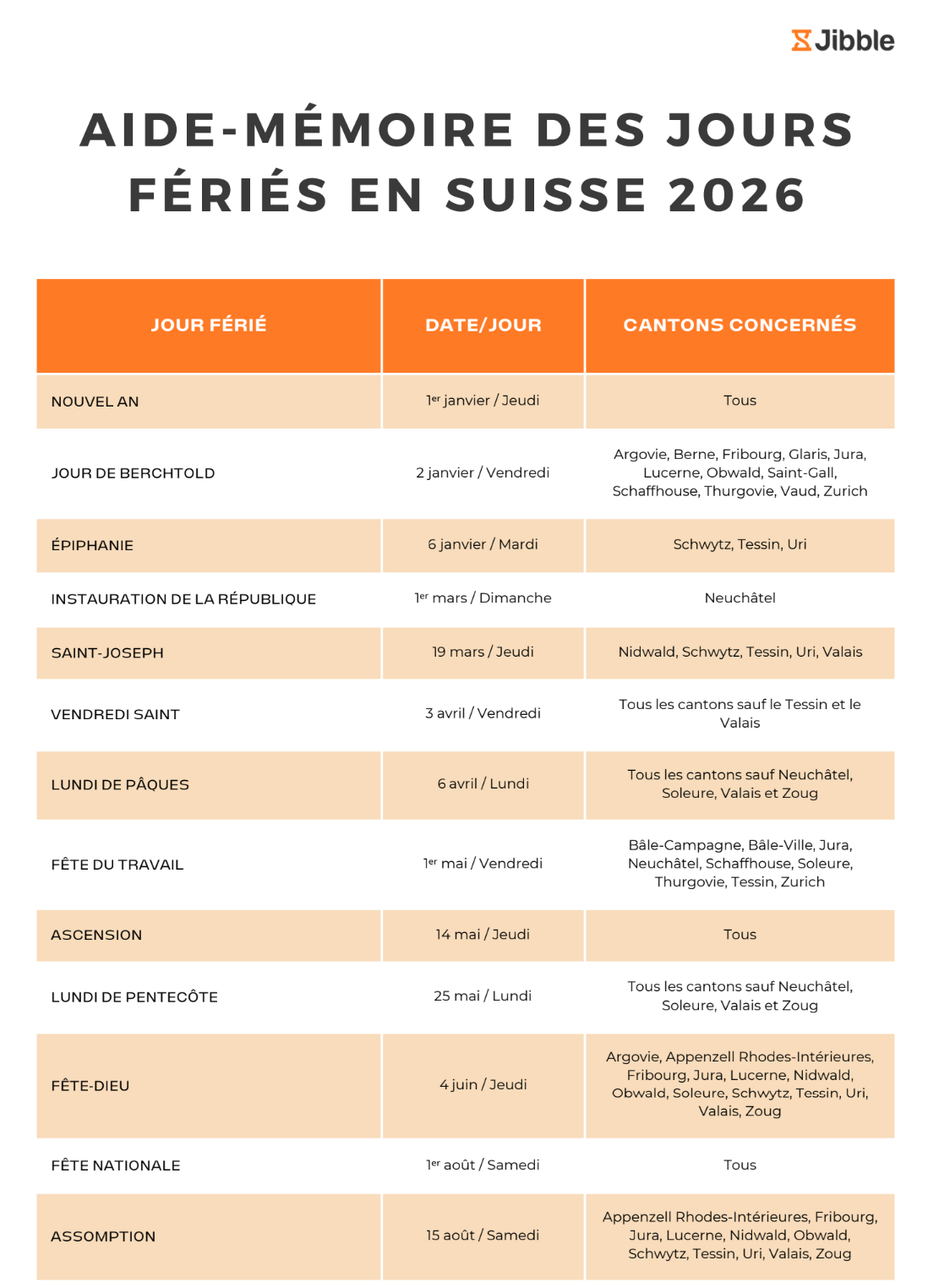 Aide-mémoire des jours fériés en Suisse 2026
