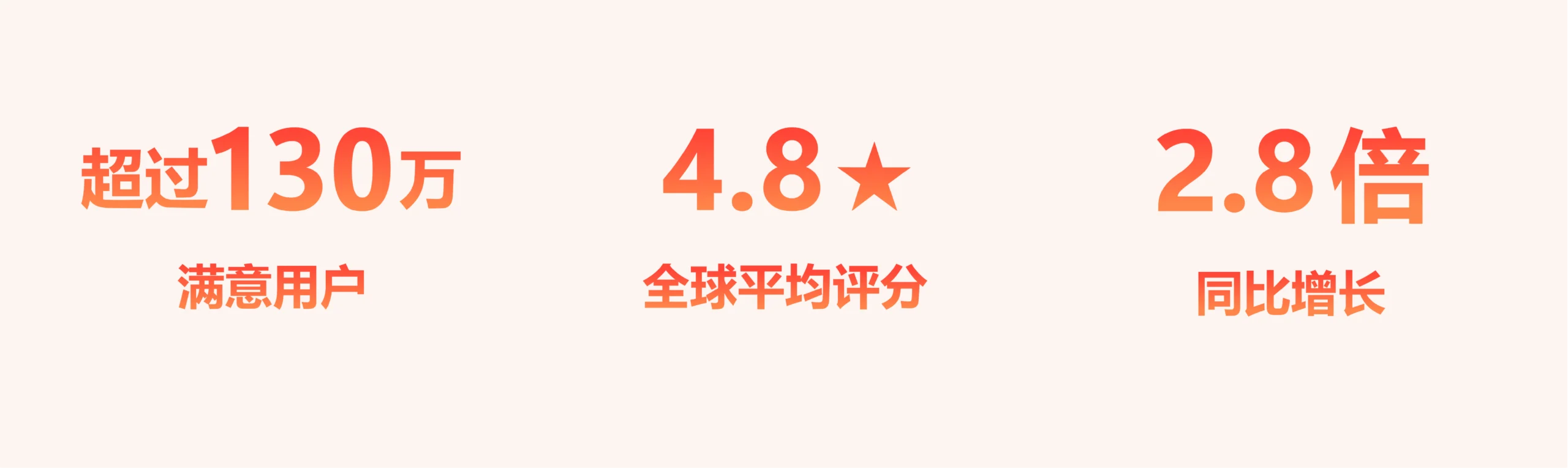 适用于各种规模企业的免费吉贝儿考勤追踪平台