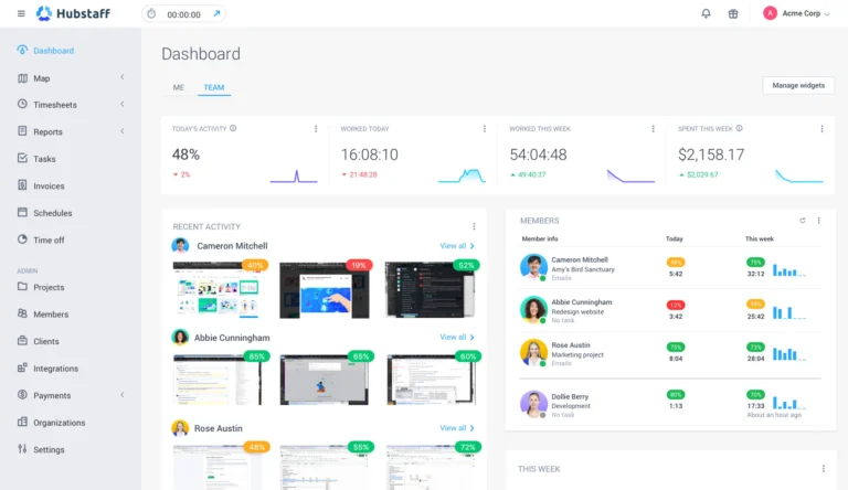 Dashboard der Hubstaff-GPS-Zeiterfassungssoftware