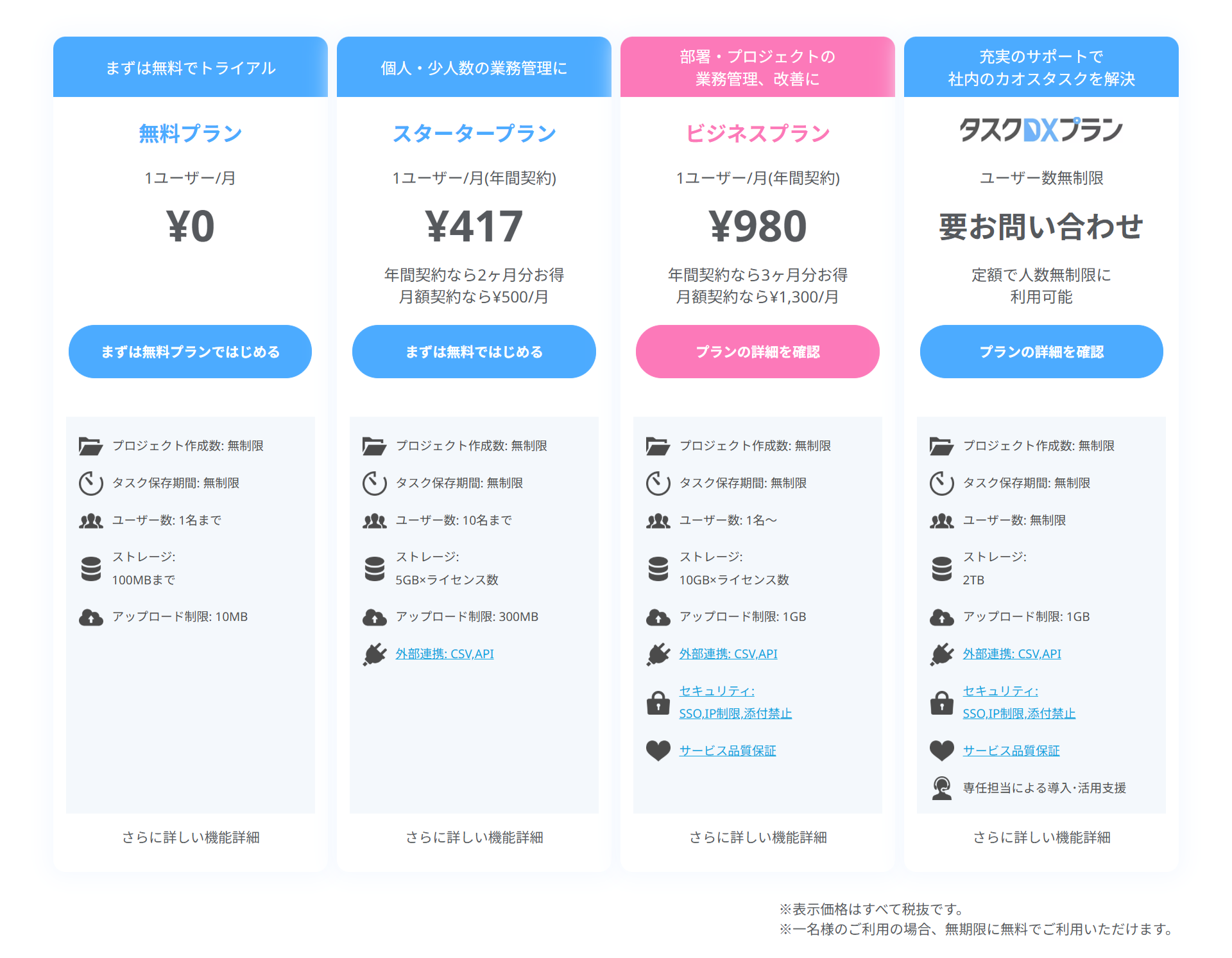 Jootoの価格表